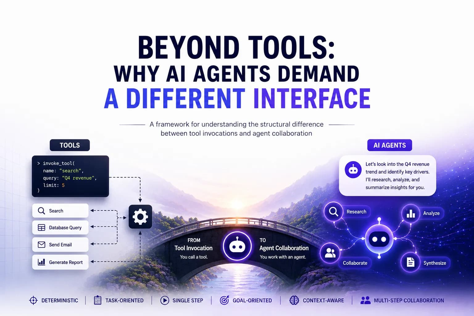 Beyond Tools: Why AI Agents Demand a Different Interface
